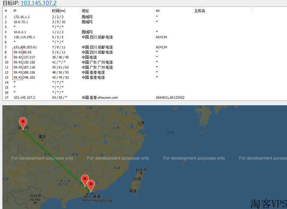 EDGENAT香港VPS测评