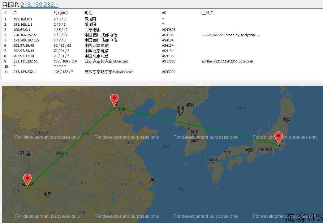 INLiCloud日本VPS测评-软银线路