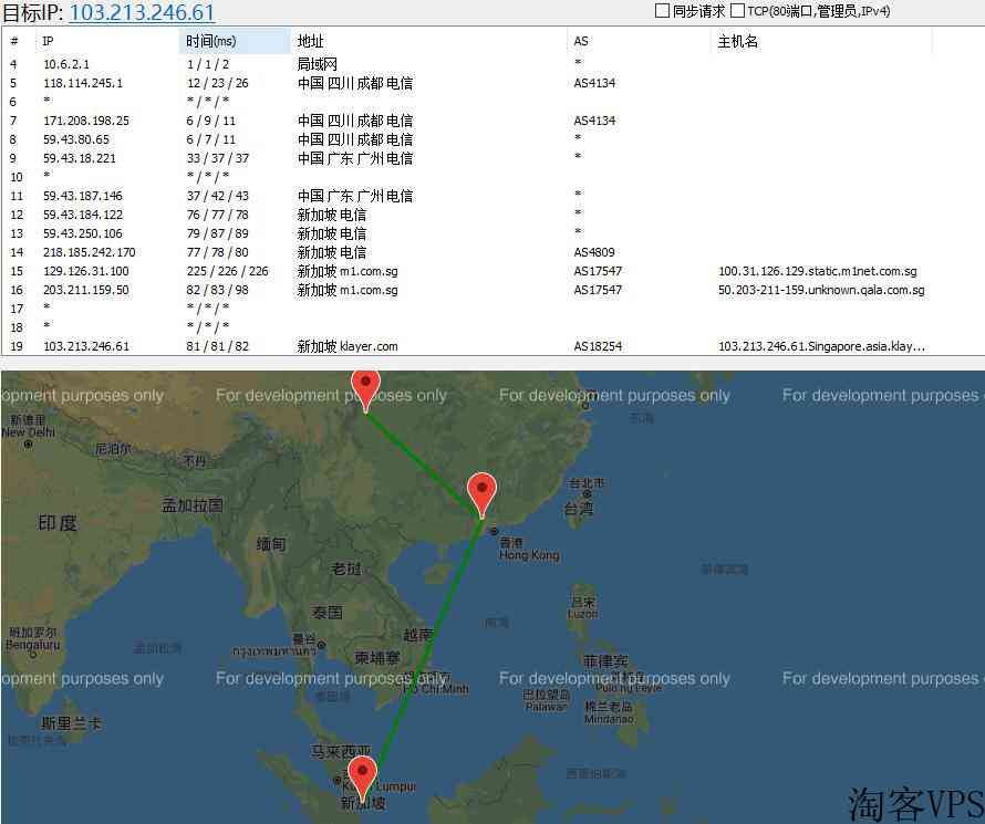 BGPTOCN2GIA新加坡独立服务器测评-大陆直连速度快