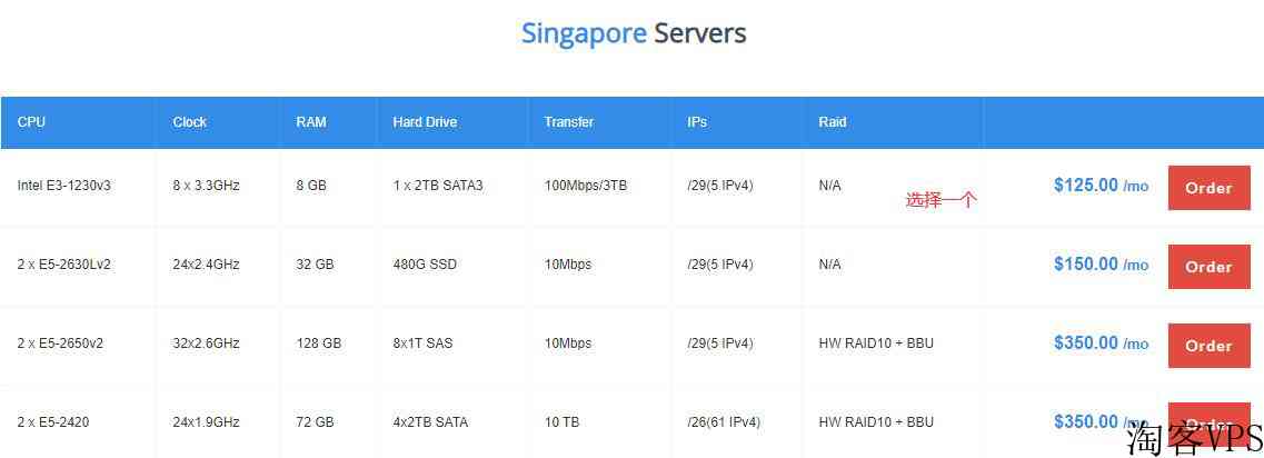 BGPTOCN2GIA新加坡独立服务器测评-大陆直连速度快