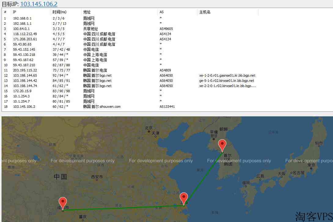 EDGENAT韩国VPS测评-CN2GIA线路延迟低