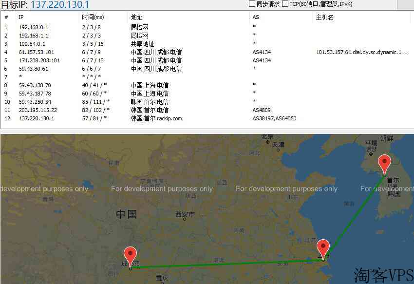 TmhHost韩国VPS推荐-CN2GIA线路延迟低速度快