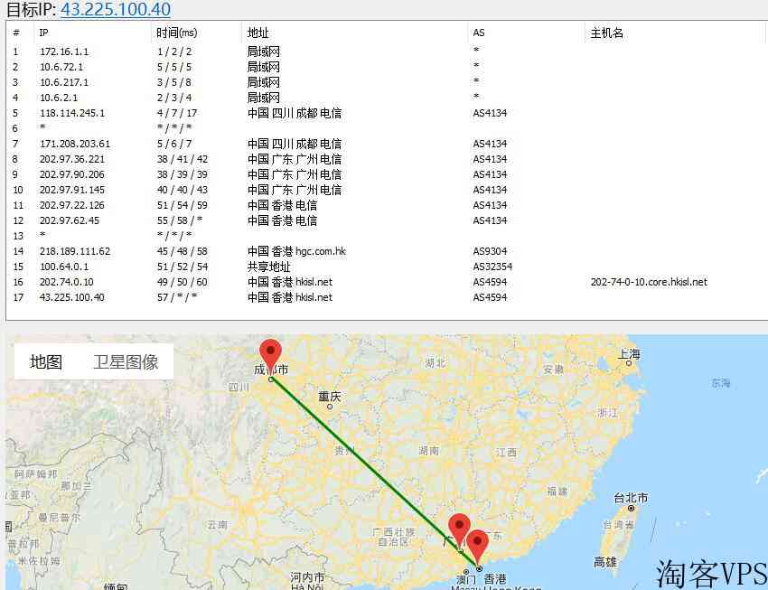 免费香港VPSISL详细测评