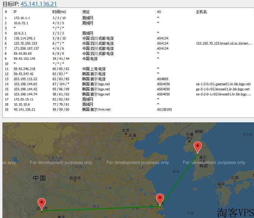 HostYun韩国VPS推荐-CN2GIA直连线路