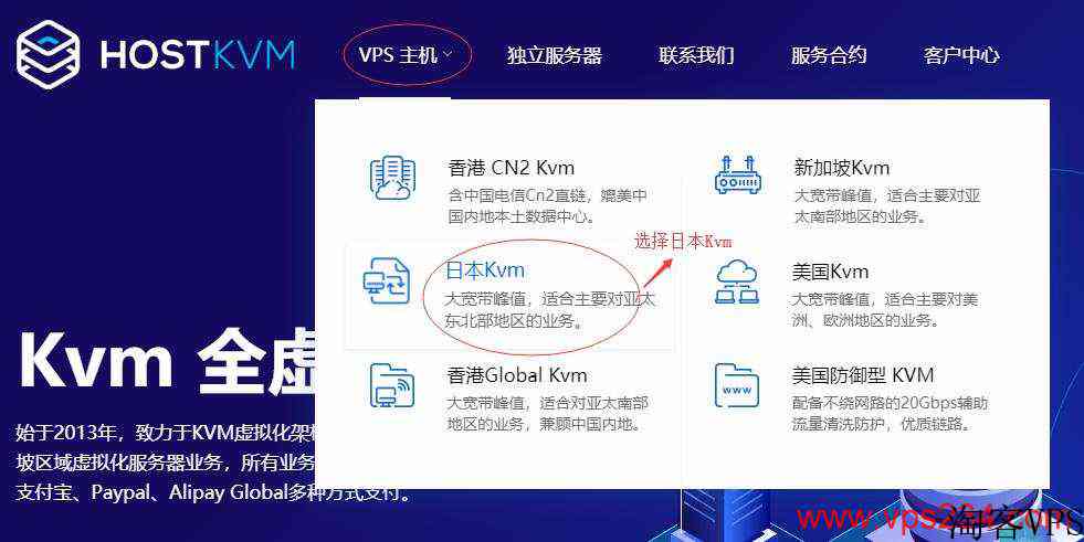 HostKVM日本WindowsVPS推荐-便宜速度快-东京/大阪数据中心支持