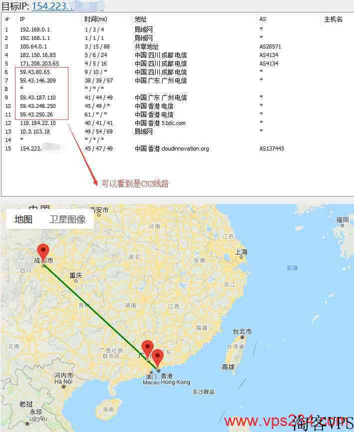 香港VPSHostKVM沙田优化机房推荐-CN2线路独享5M带宽