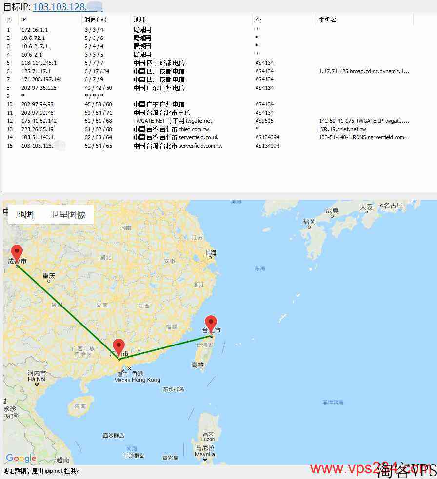 便宜台湾VPSServerfield推荐，新增9.9美元套餐，速度快到飞起