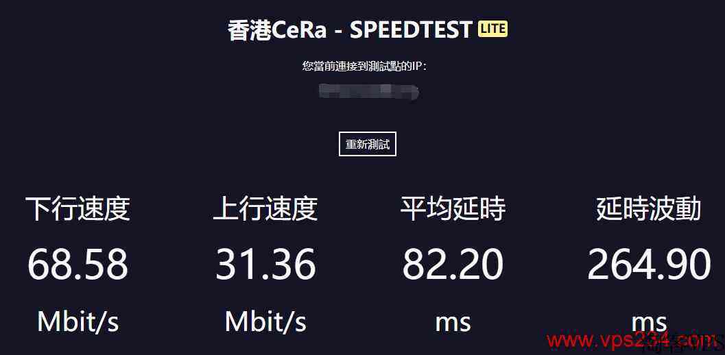 HostKVM香港VPS国际线路推荐-适合亚太地区业务