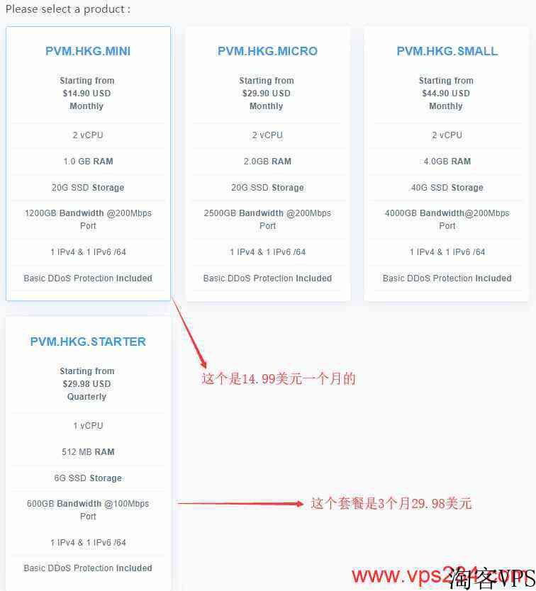 最好香港VPSDMIT新手购买教程
