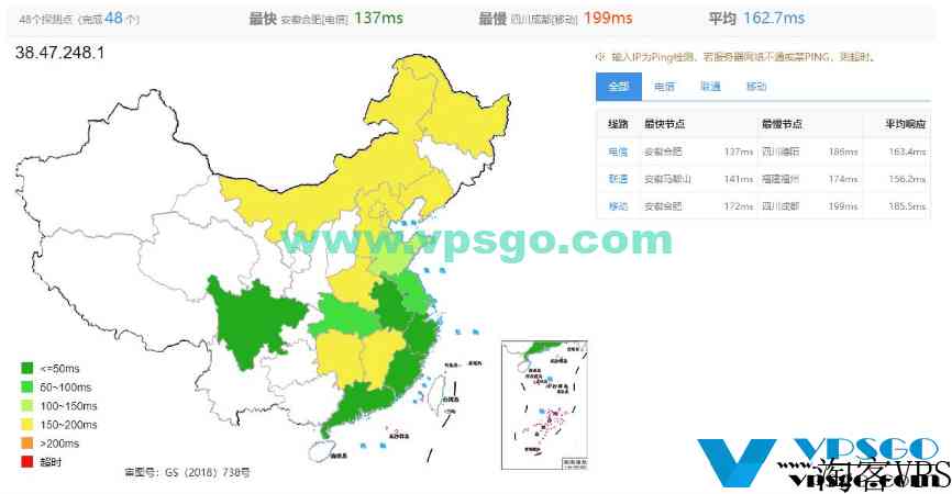 华纳云美国站群服务器促销：最高253个独立IP，支持1C/2C/4C不同C段，CN2直连线路，附测评