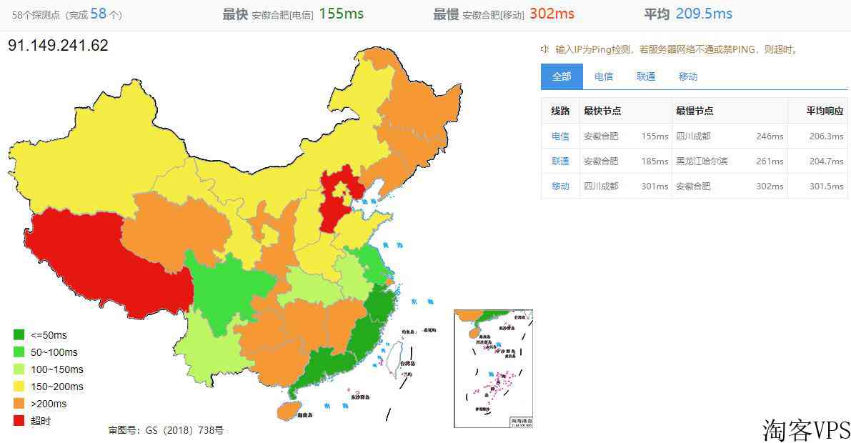 justhost.asia荷兰VPS怎么样测评介绍