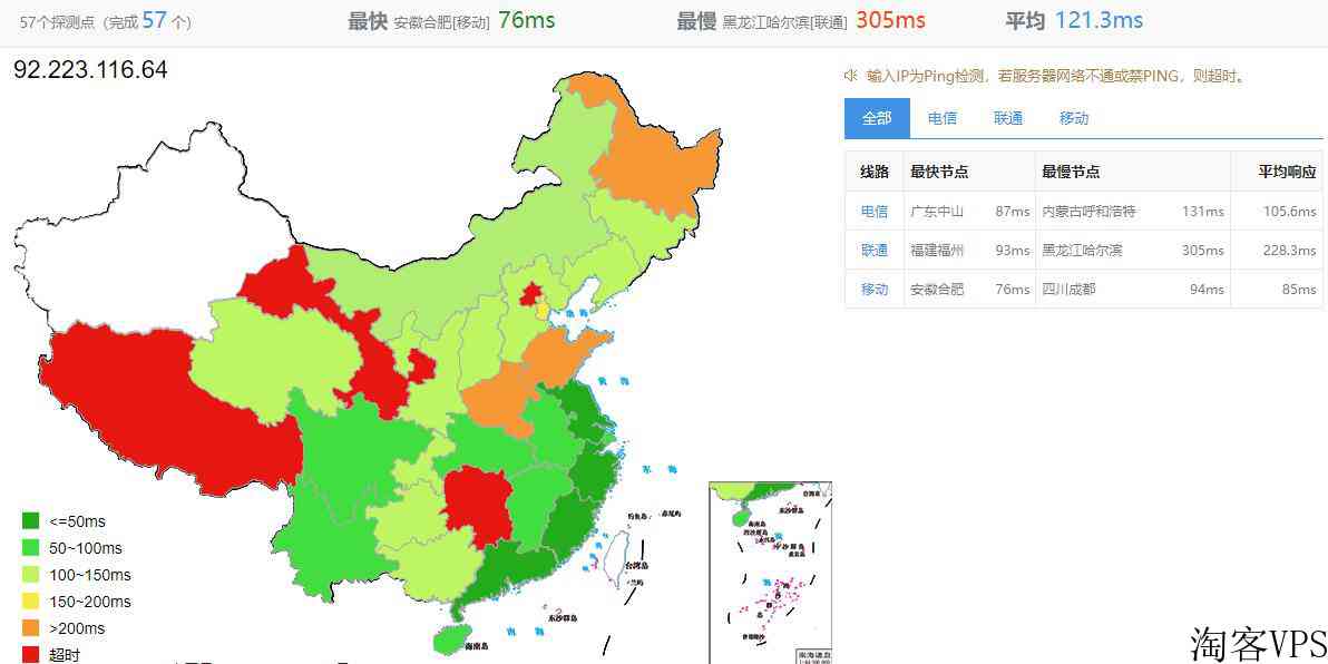 gcorelabs新加坡VPS怎么样测评介绍