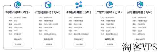 国内高防服务器–大带宽服务器–扬州E5-2670*2/32G/480GSSD固态/100G防御/50M独享仅需750元/月