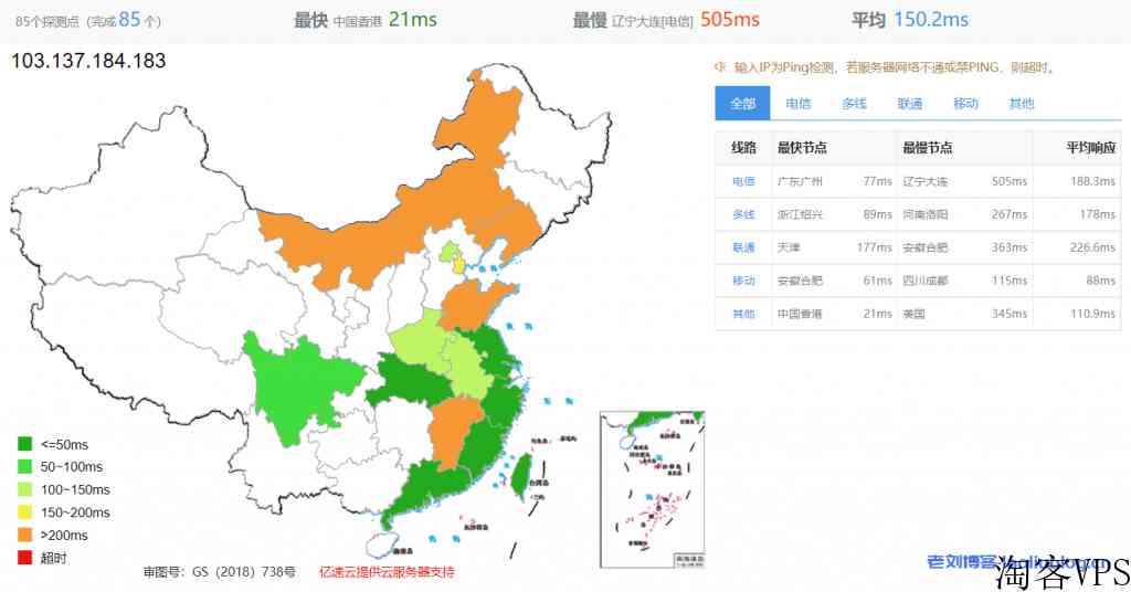 HostingViet越南便宜VPS主机测评