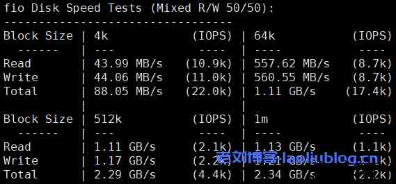 HostingViet越南便宜VPS主机测评