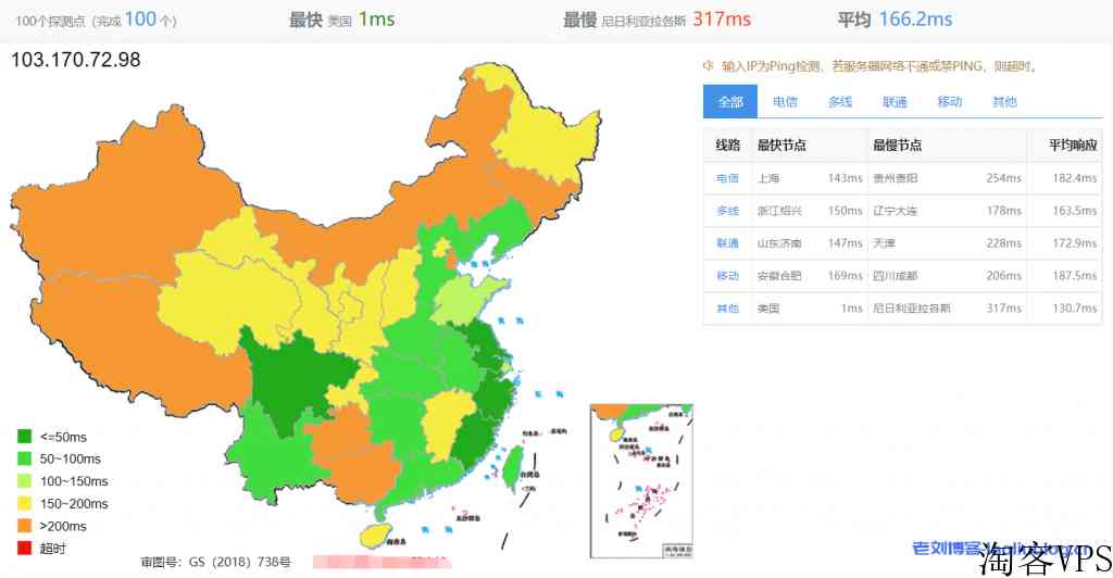 CubeCloud怎么样？年付