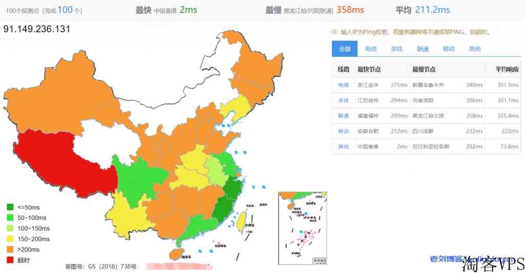 主机测评之Justhost香港