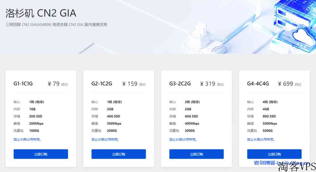 DigitalVirt新年活动第4弹