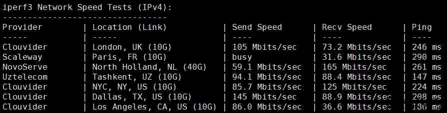 DigitalVirt怎么样？DigitalVirt香港CMI线路VPS测评：直连不绕路，三网回程移动CMI，解锁奈菲等流媒体，网络延迟65ms，油管跑4.7万Kbps！