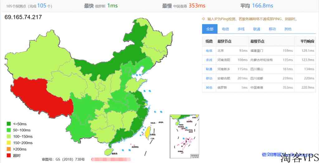 Pia云怎么样？Pia云俄罗斯