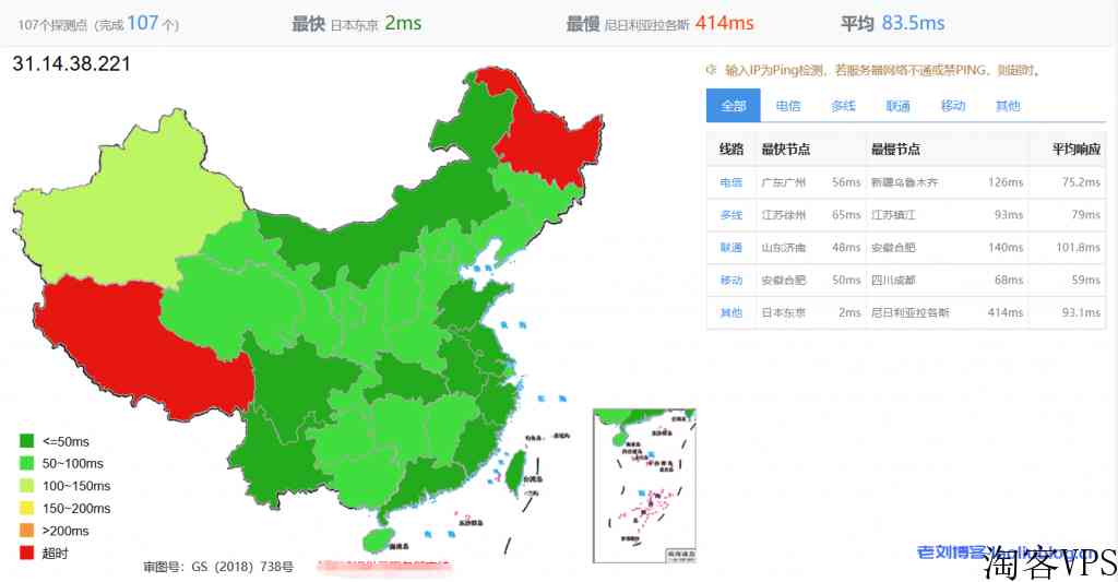 DigitalVirt日本软银VPS测评