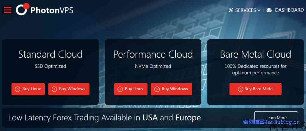 PhotonVPS首月5折低至