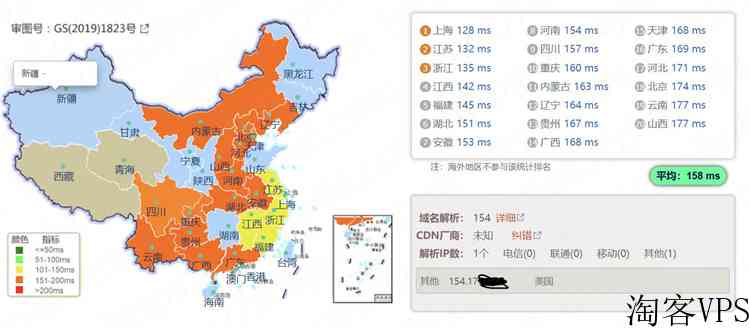 DMIT怎么样？DMIT 1核