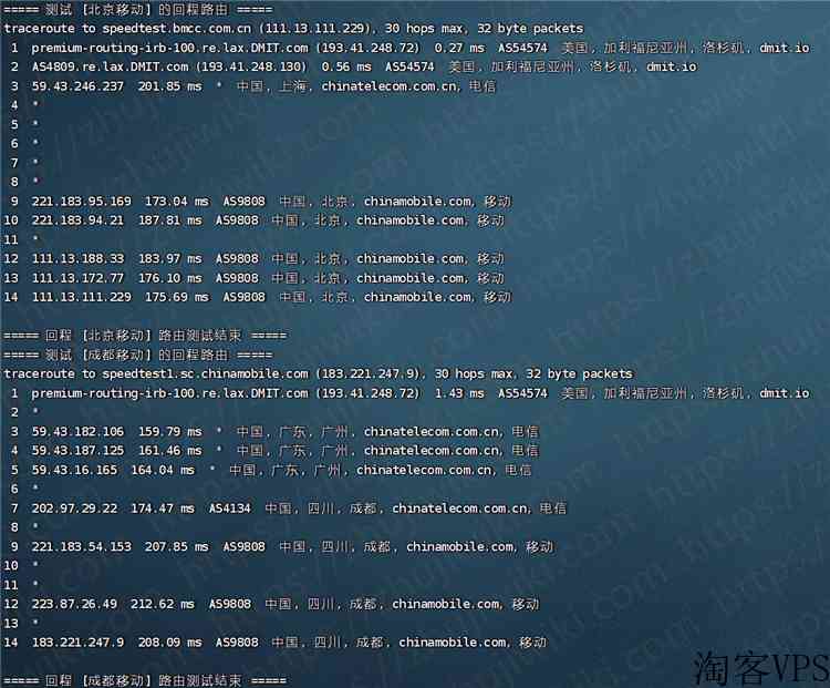 DMIT怎么样？DMIT 1核