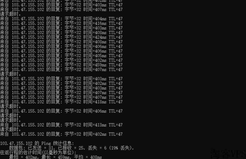 ControlVM新加坡VPS怎么样测评介绍