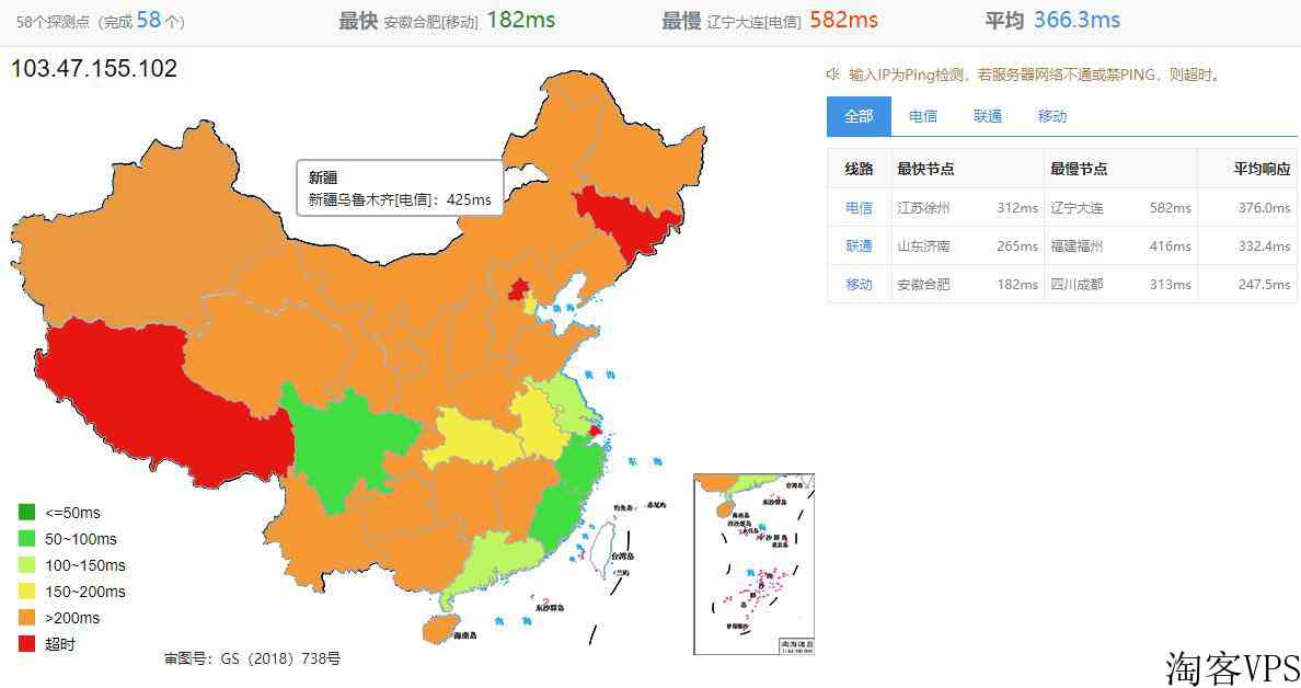 ControlVM新加坡VPS怎么样测评介绍