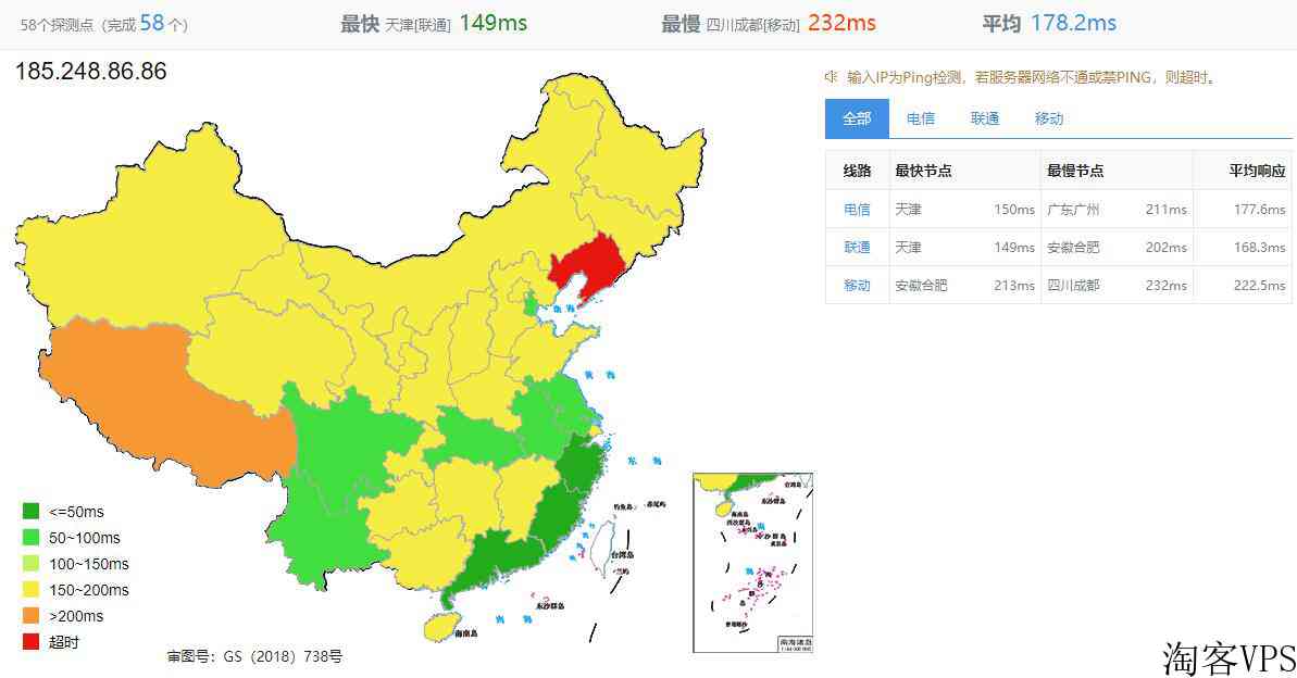 V.PS英国VPS怎么样测评介绍