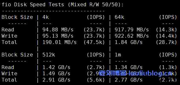 VMISS怎么样？VMISS洛杉矶9929测评