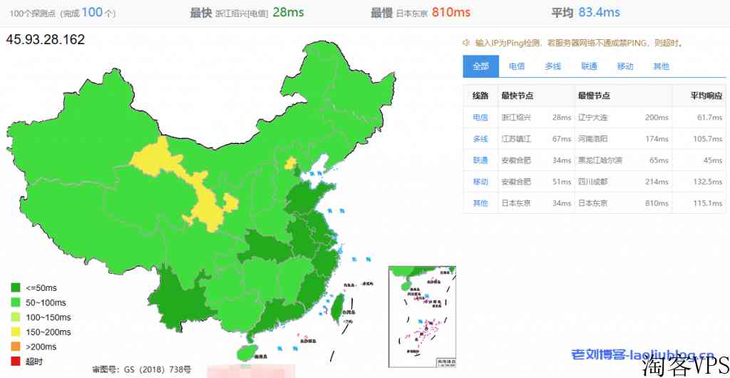 VMISS怎么样？VMISS韩国首尔VPS测评