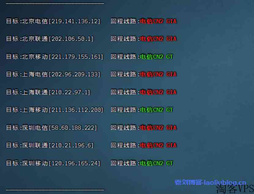 LCAYUN莱卡云