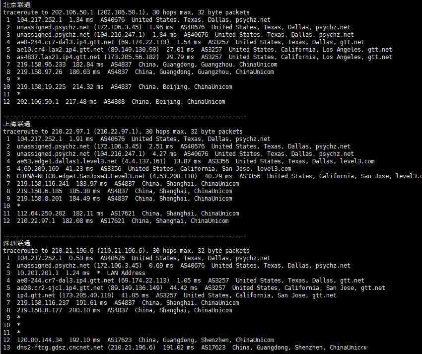 DatabaseMart美国VPS怎么样测评介绍-达拉斯机房无限流量