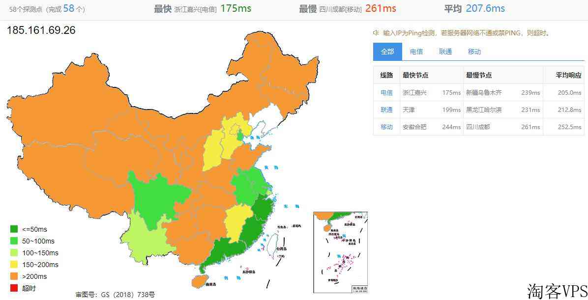 DediPath达拉斯机房美国VPS测评