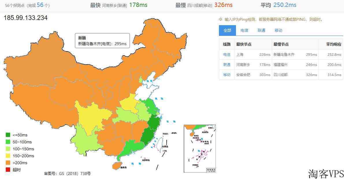 ZappieHost：新西兰VPS测评-网络稳定速度快