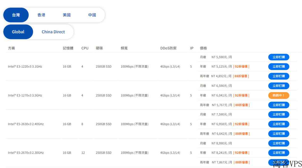筋斗云：台湾独立服务器测评-无限流量免费DDoS防御