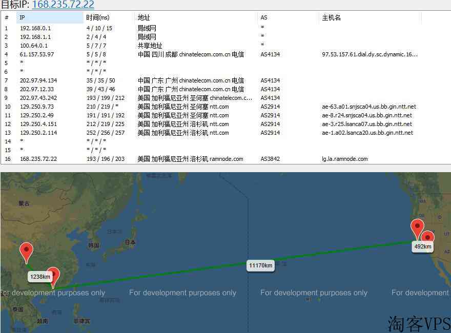 RamNode:美国VPS详细测