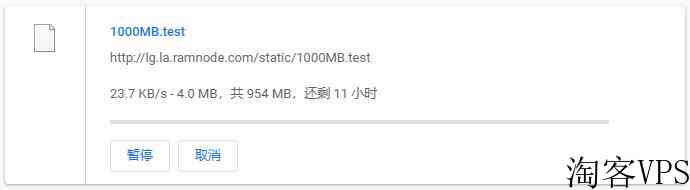 RamNode:美国VPS详细测