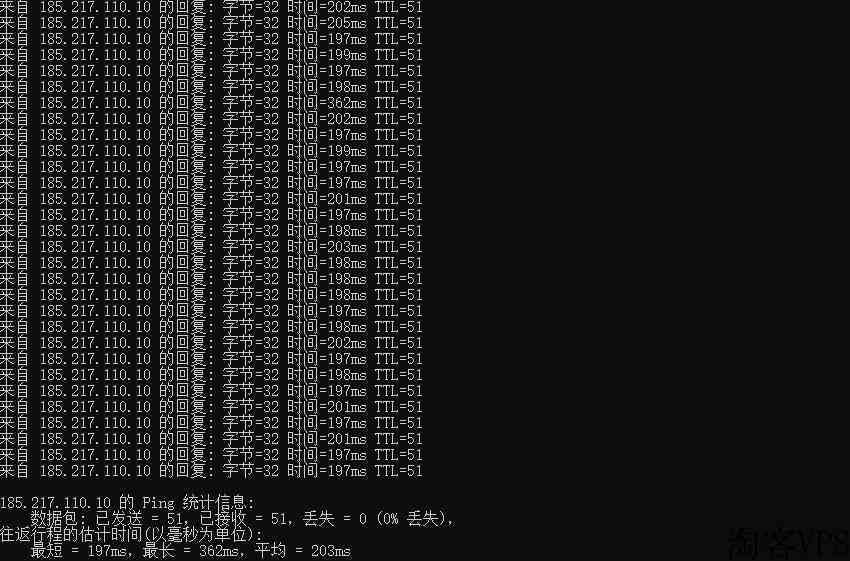 AkkoCloud怎么样？Akk