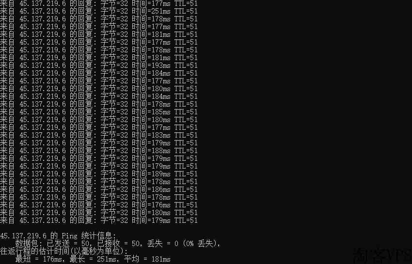 白丝云(IDC.Best)怎么样