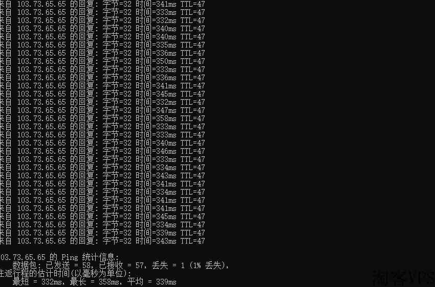 HostHatch澳大利亚VPS