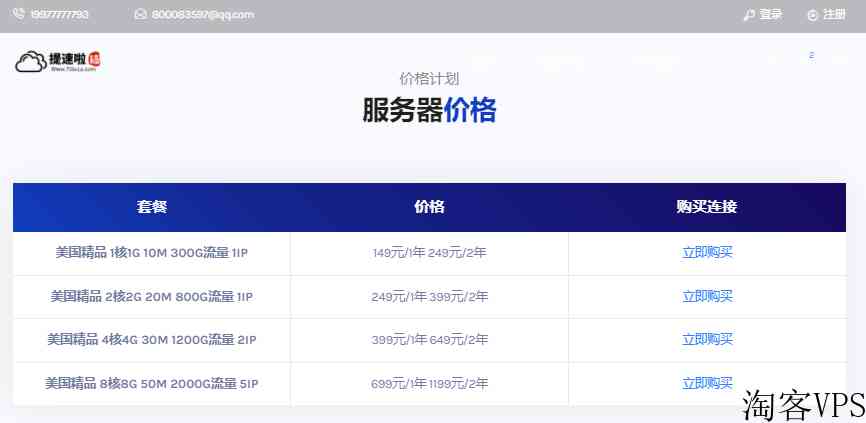 提速啦美国1核1G1IP149元/1年2核2G1IP249元/1年4核4G2IP399元/1年8核8G5IP699元/1年