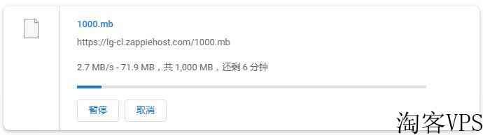 ZappieHost智利VPS怎么样测评介绍-适合南美VPS用户