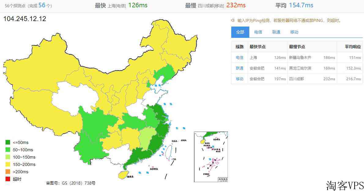 V.PS美国VPS测评-圣何塞机房CN2优化线路