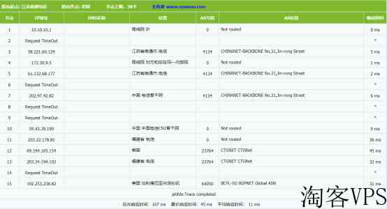 香港CN2云服务器1核1G3M28元/月香港BGP云服务器1核1G3M15元/月莱卡云