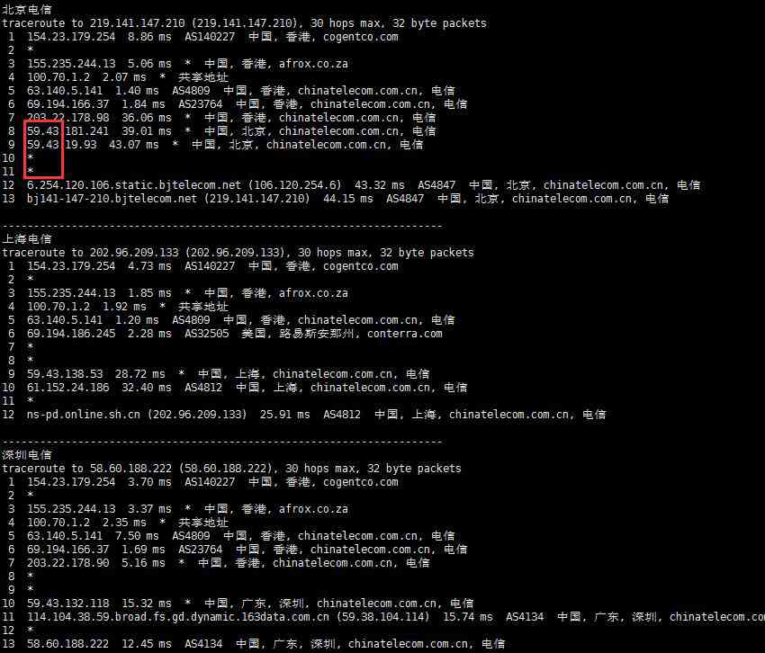 Jtti香港VPS怎么样测评介绍-CN2GIA+BGP线路无限流量