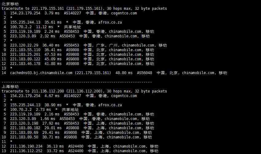 Jtti香港VPS怎么样测评介绍-CN2GIA+BGP线路无限流量