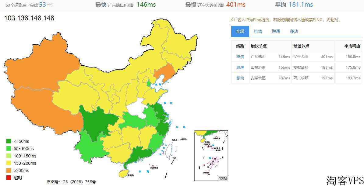 V.PS澳大利亚VPS测评-CN2线路